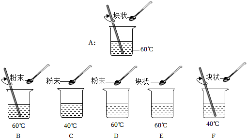 宝龙风行与做密度计的材料一样吗