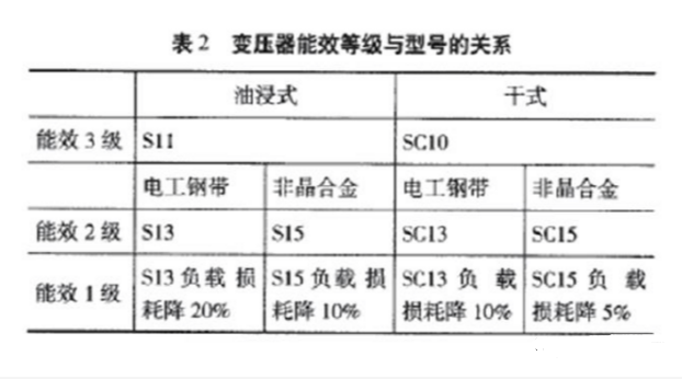 静电测试仪操作指导书,静电测试仪操作指导书，专业问题执行指南（正版）,实践性计划实施_LT47.61.54