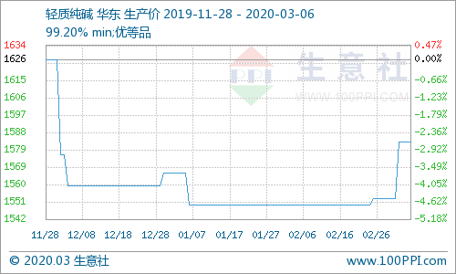 水质光谱数据,水质光谱数据分析与完善的执行机制探讨,综合评估解析说明_MR77.56.15