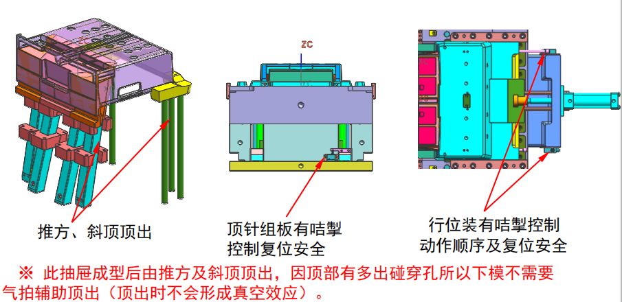 模具冷却系统设计原则