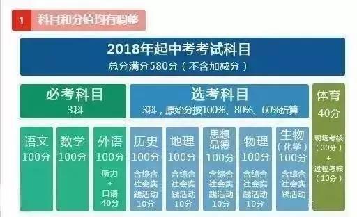 同学2亿岁免费观看