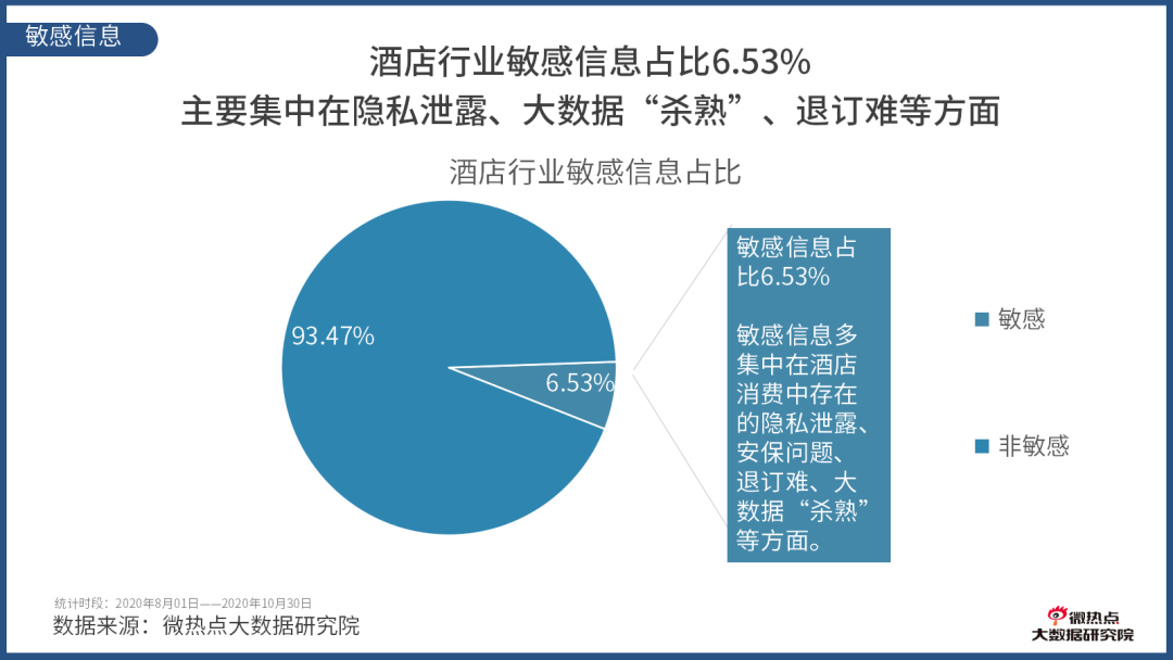 卓月什么意思