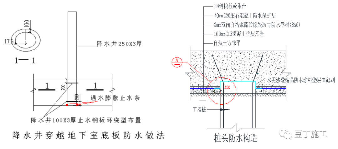 窨井盖结构图