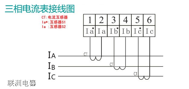 三针插座接线图解