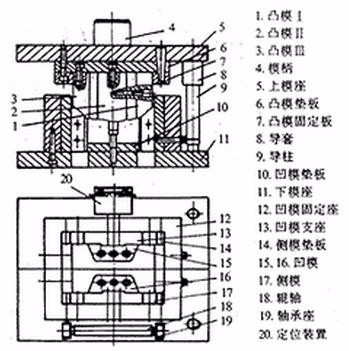 仪表阀结构说明