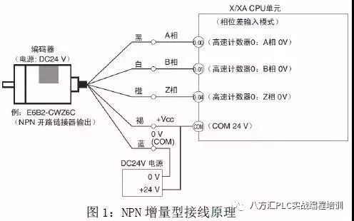 门禁机接线图