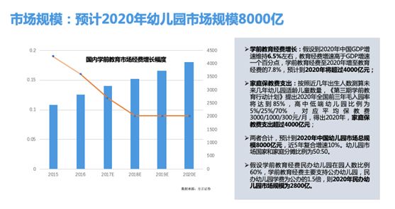 锌冶炼成本