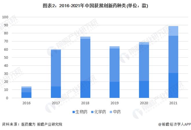 德国减肥产品