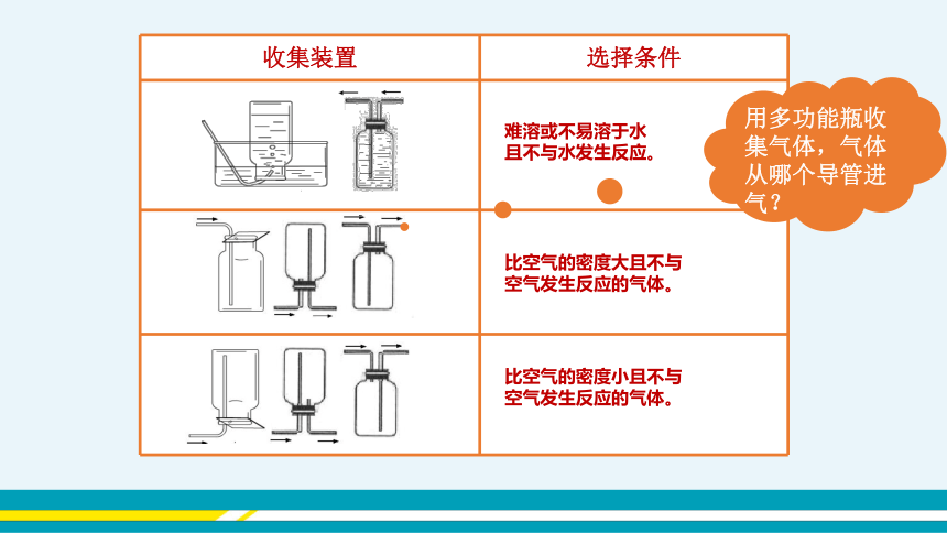 高纯水的制备方法有