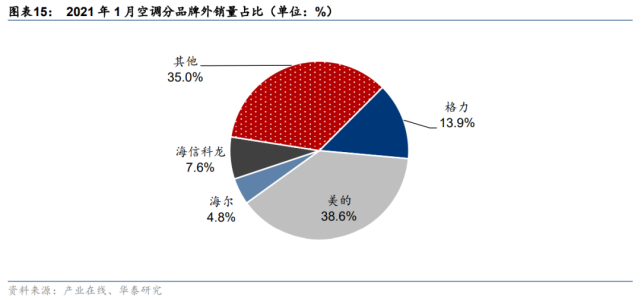 流苏和穗的区别