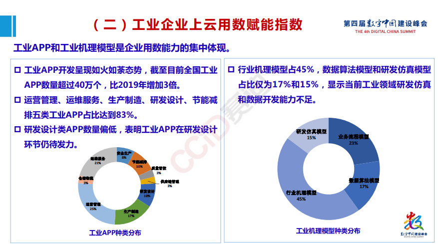 洗车台安全标语