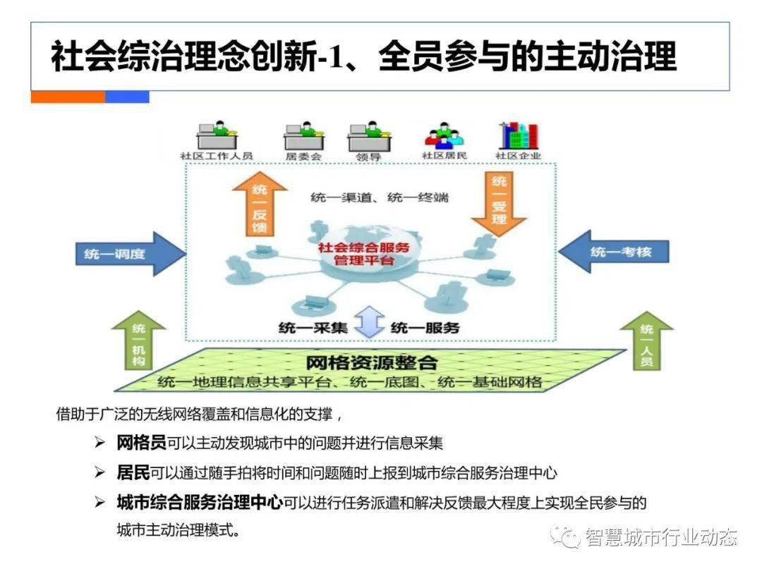 复合纸生产工艺