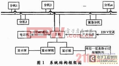 通讯电缆能当电源线用吗