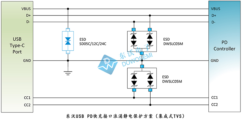 螺钉与防静电耳机有关系吗