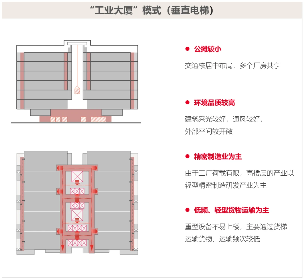 逃生软梯价格