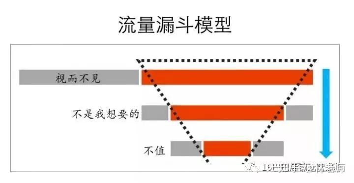 小灵通品牌大全