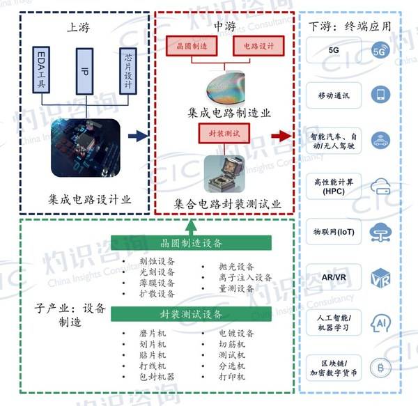 复合材料的包装有哪些