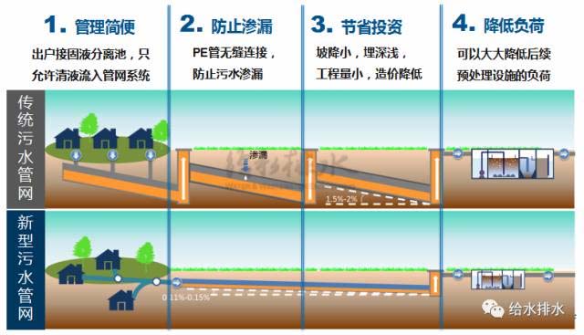 挤压机排气原理