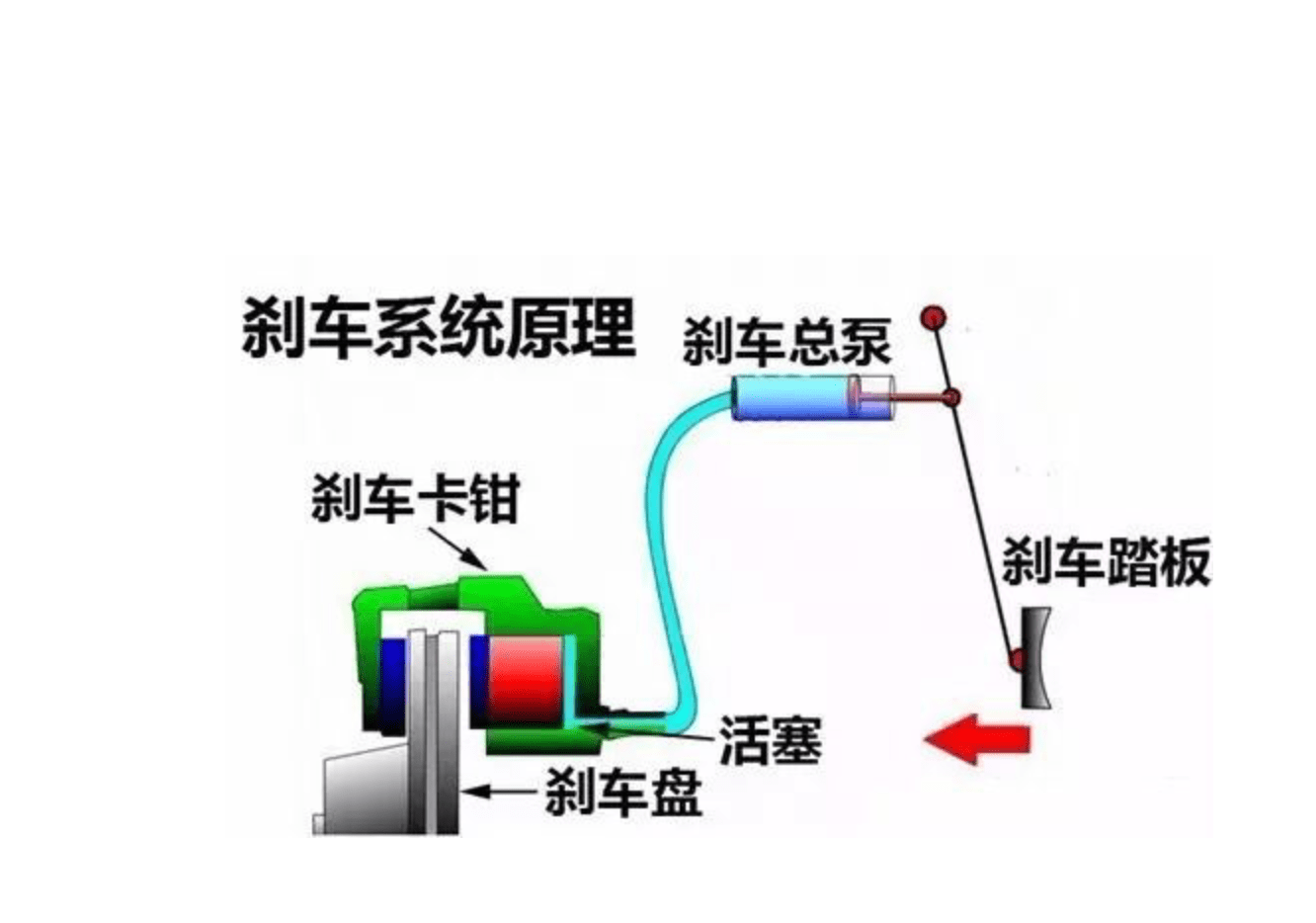 助力泵结构图