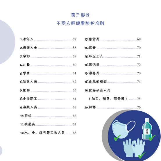 膏药贴多久换一次