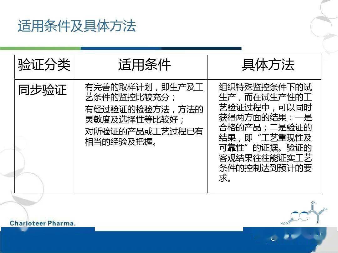 模具制造技术是什么意思