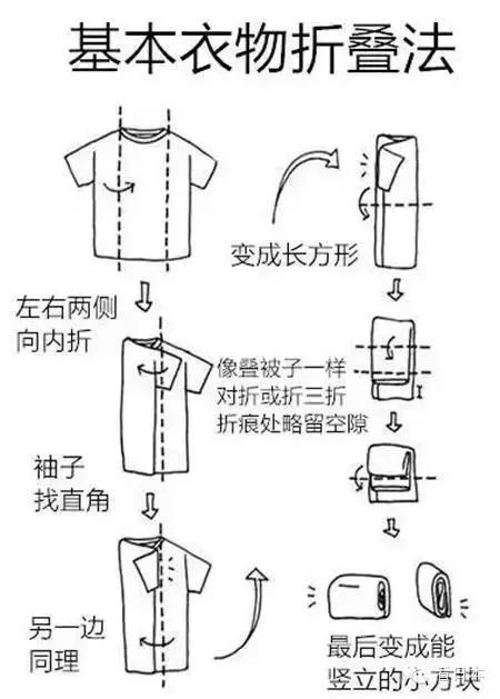 红色衣服染色怎么洗掉妙招