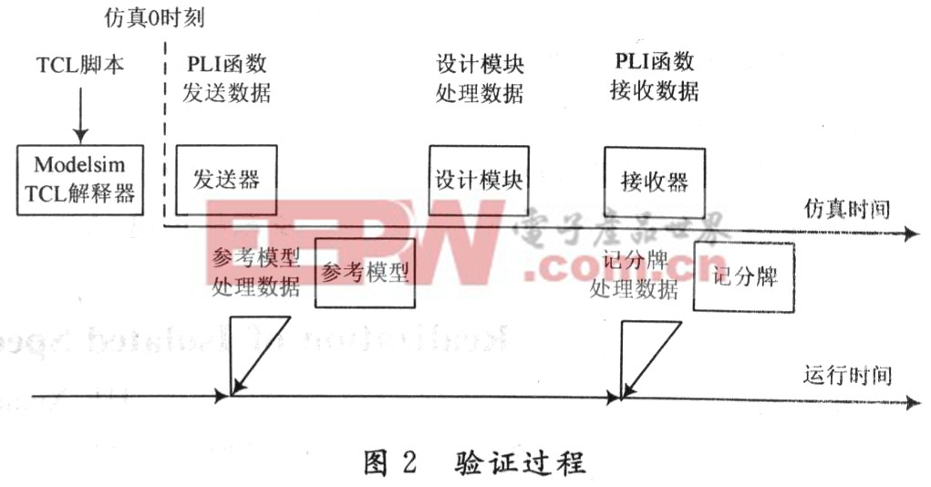 钢管与橡胶管连接方法