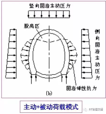 消音紧固器怎么调节威力