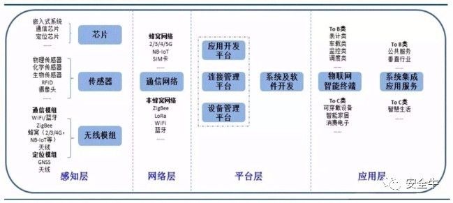 低压电气网与快速计划设计解答，ChromeOS的新机遇与挑战，数据支持设计计划_S72.79.62