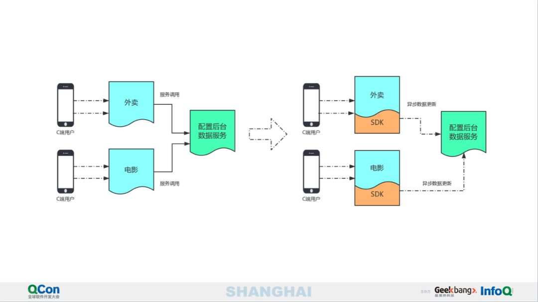 排污泵安装示意图