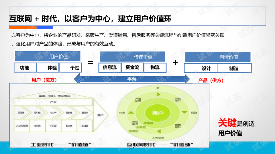 体育与经济发展的关系