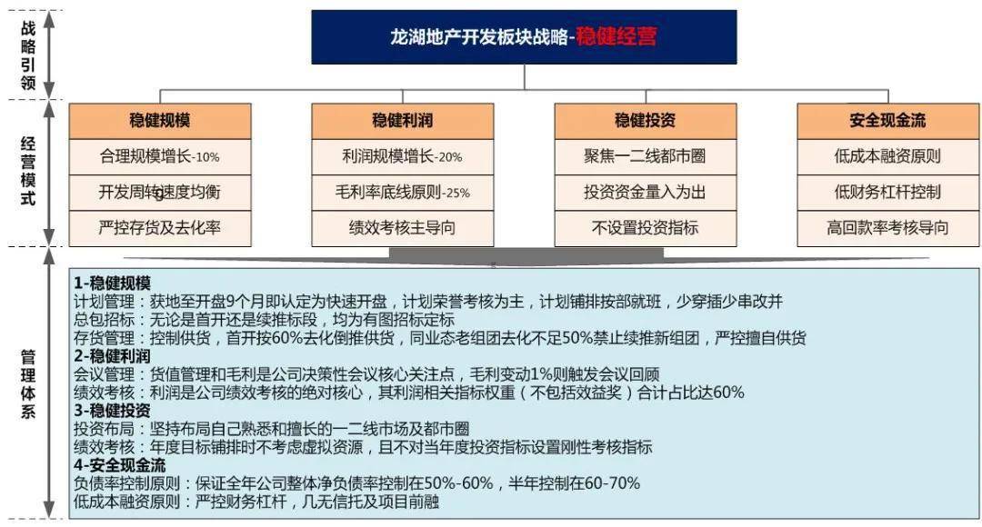 一卡通工作原理