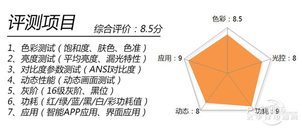 充气床测评