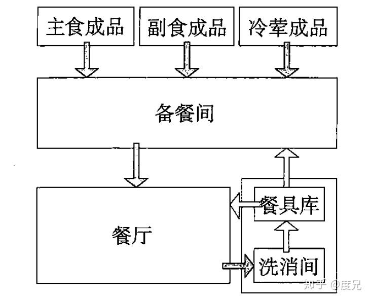 小型沙滩垃圾清理机