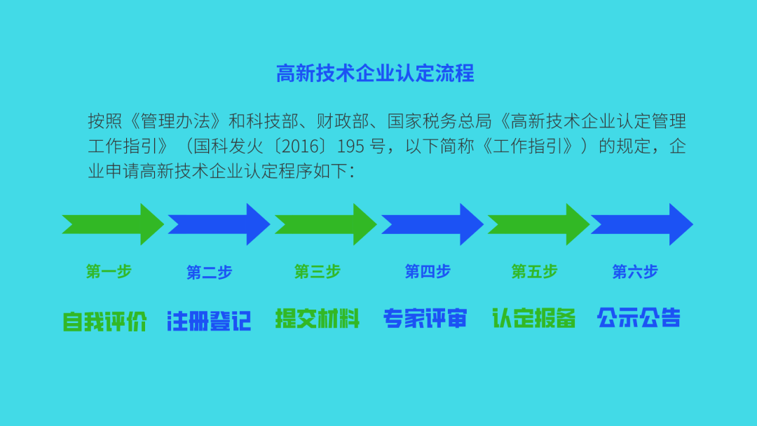 工业用纸与原装纽扣电池一样吗