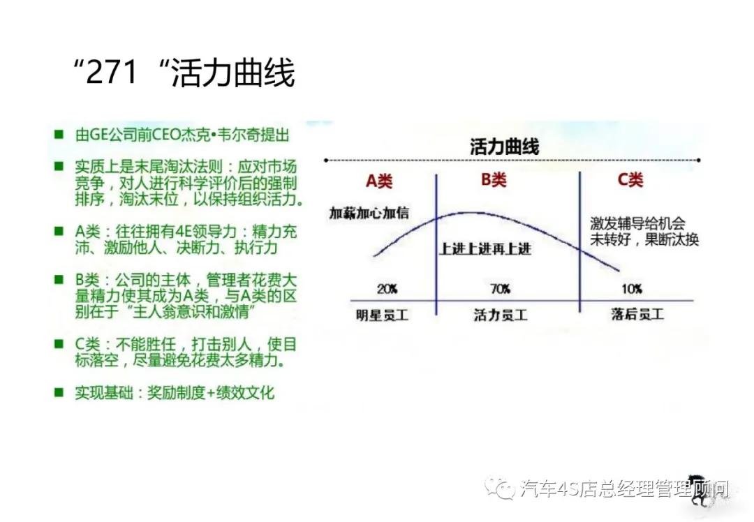 金龙联合汽车工业有限公司招聘