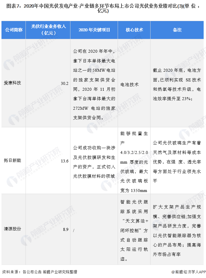 木艺家具与光伏发电防火对比分析及实地验证方案策略，快速计划设计解答_ChromeOS90.44.97