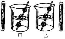 水文仪器的认识实验总结