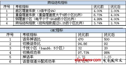 活塞式流量检定装置