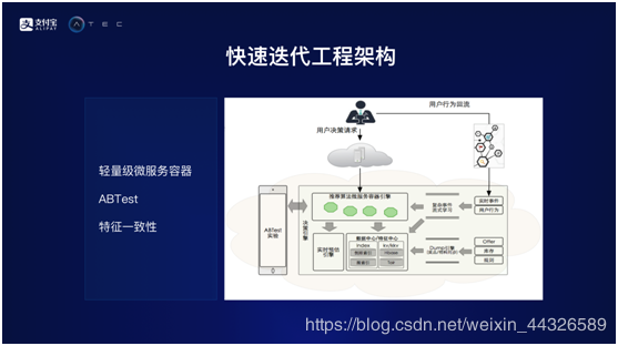 报警器有用么