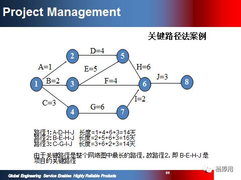 金属座椅材料