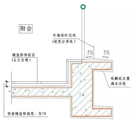 扶手带连接技术与快速计划设计解答，ChromeOS的新应用探索，全面应用分析数据_The37.83.49