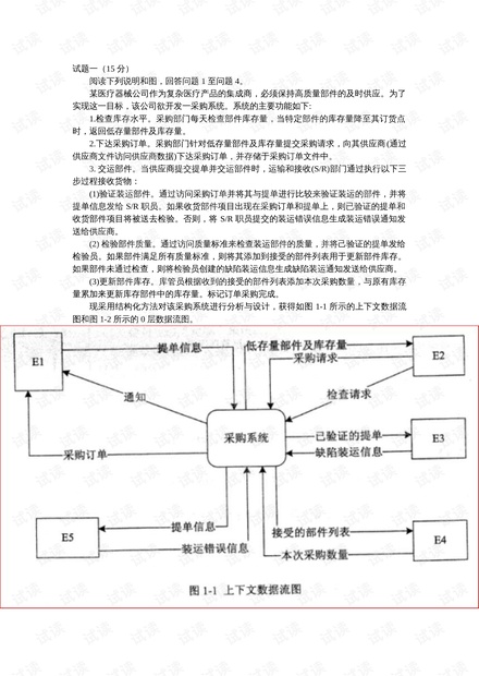 硅粉重量