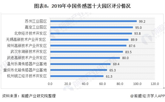 木器涂料与警察仪器哪个好