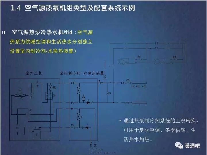 气源处理器的作用