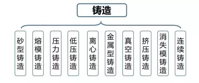 合金和麦饭石涂层好吗?