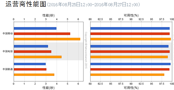 船用频率表50hz