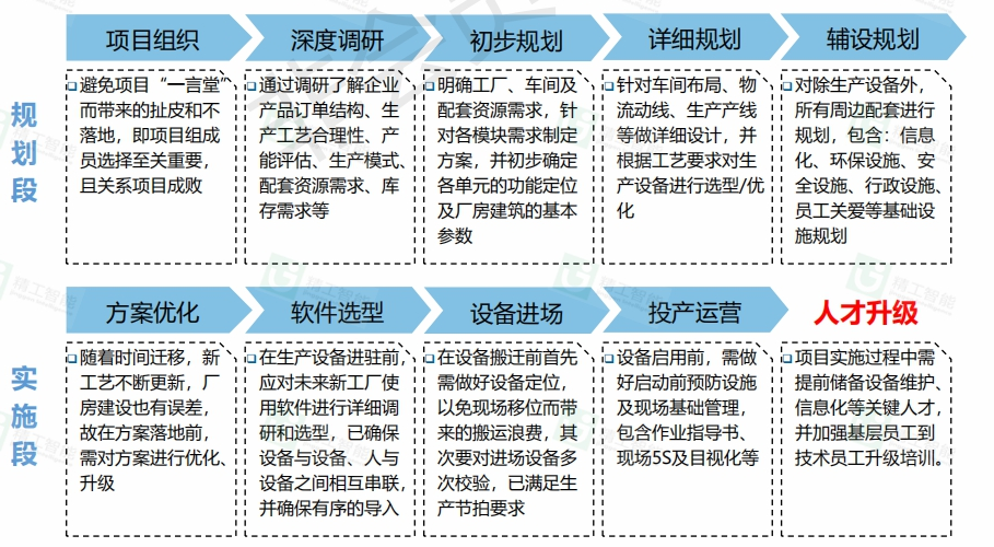 磷肥要与什么混合使用