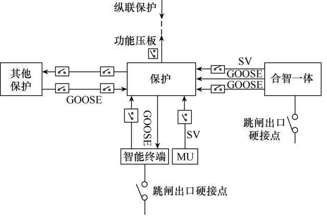 高纯水制取设备