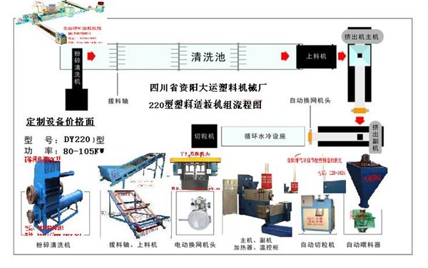 压塑料机器